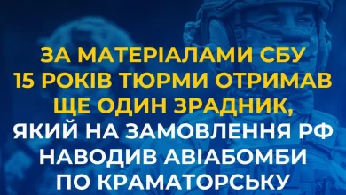 За матеріалами СБУ 15 років увʼязнення отримав агент рф, який коригував удари по Краматорську