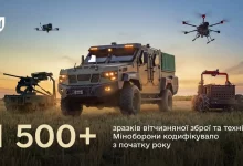 Міноборони у 2026 році різко збільшило частку українського озброєння