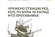 Сили оборони України знищили станцію РЕБ, командні пункти БпЛА та склад МТЗ ворога