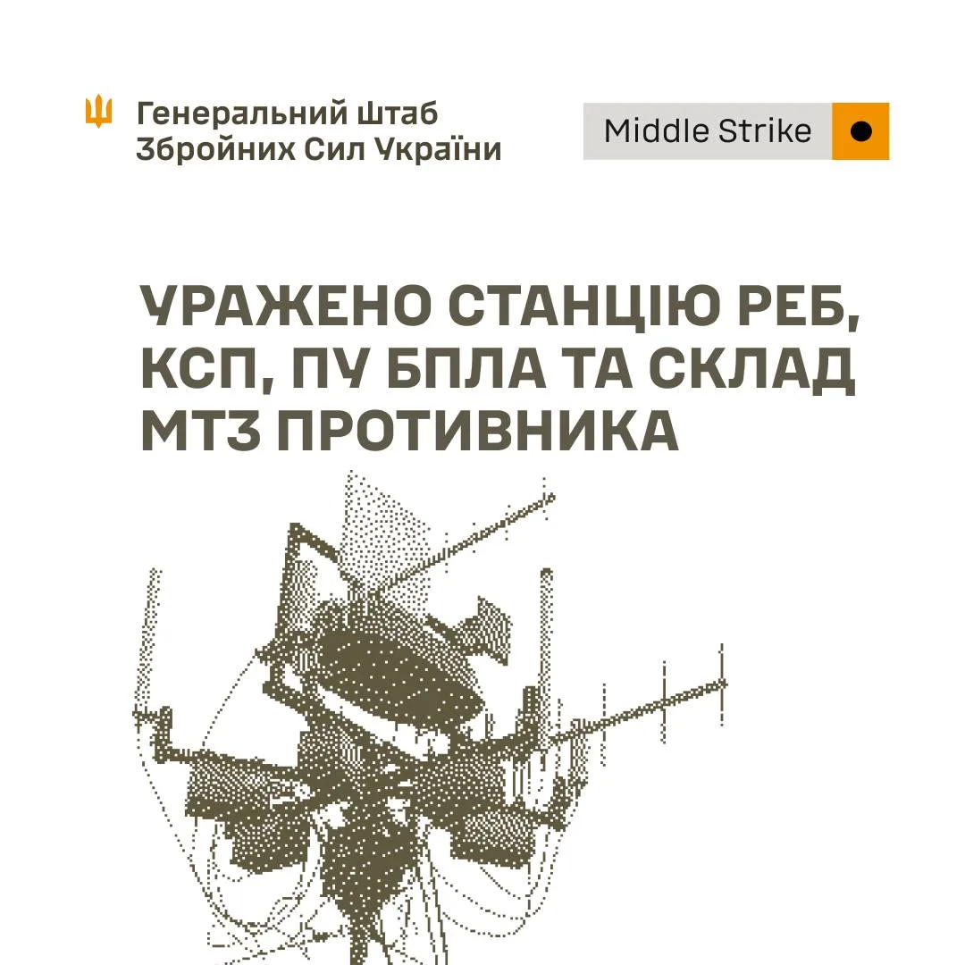 Сили оборони України знищили станцію РЕБ, командні пункти БпЛА та склад МТЗ ворога
