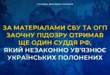 СБУ та Офіс Генпрокурора заочно повідомили про підозру судді рф Терентьєву