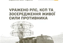 Сили оборони України вразили РЛС, командні пункти та скупчення живої сили рф
