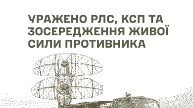Сили оборони України вразили РЛС, командні пункти та скупчення живої сили рф