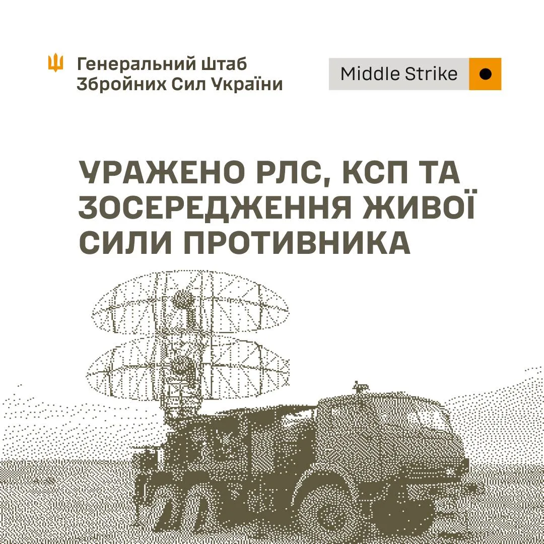 Сили оборони України вразили РЛС, командні пункти та скупчення живої сили рф
