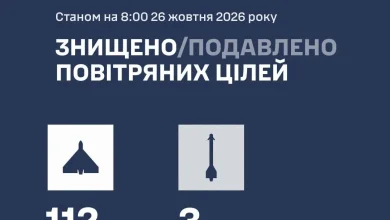 Сили оборони вночі збили та подавили 115 повітряних цілей РФ