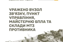 Сили оборони вразили вузол звʼязку, пункти управління та склади рф на кількох напрямках
