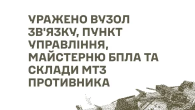 Сили оборони вразили вузол звʼязку, пункти управління та склади рф на кількох напрямках