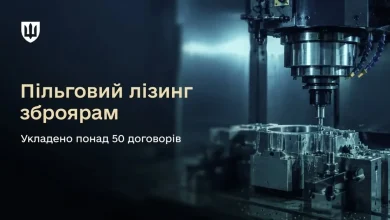 Пільговий лізинг відкрили для критично важливих підприємств оборонно-промислового комплексу