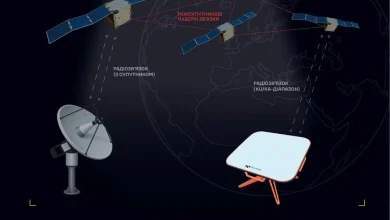 ГУР МО України оприлюднило дані про учасників російського проєкту супутникового зв’язку «Рассвет»