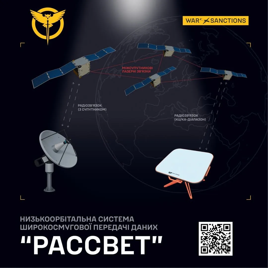 ГУР МО України оприлюднило дані про учасників російського проєкту супутникового зв’язку «Рассвет»