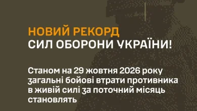 Втрати армії рф у жовтні 2026 року досягли рекордних 49 040 осіб