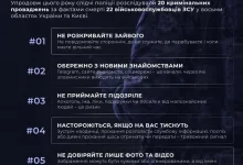 Нацполіція розслідує вбивства 22 військових, організовані через Telegram
