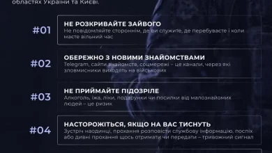 Нацполіція розслідує вбивства 22 військових, організовані через Telegram