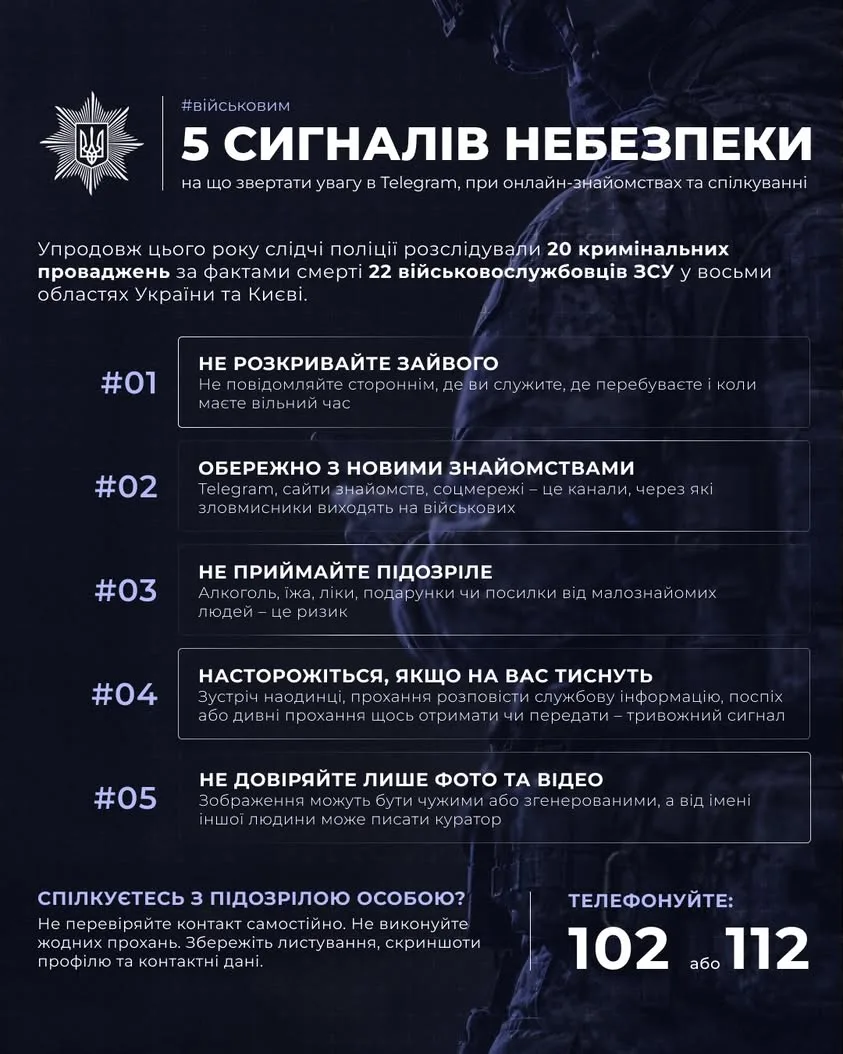 Нацполіція розслідує вбивства 22 військових, організовані через Telegram