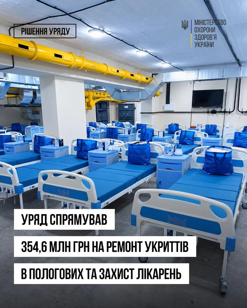 Уряд виділив 354,6 млн грн на укриття в пологових будинках і захист лікарень